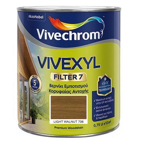 ΒΕΡΝΙΚΙ ΕΜΠΟΤΙΣΜΟΥ ΔΙΑΛΥΤΟΥ 750ML VIVECHROM VIVEXYL FILTER 7 ΚΑΡΥΔΙΑ ΑΝΟΙΧΤΗ ΣΑΤΙΝΕ 706